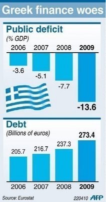 Greece debt burden.jpg