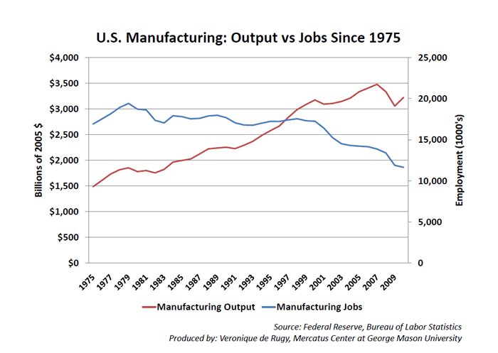 manufacturing-employment.png