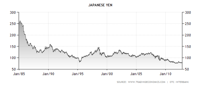 japan-currency.png
