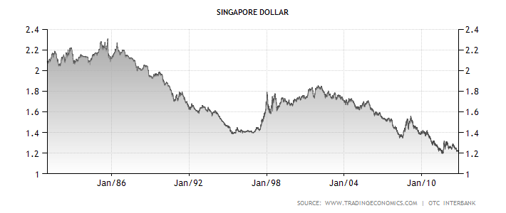 singapore-currency (1).png