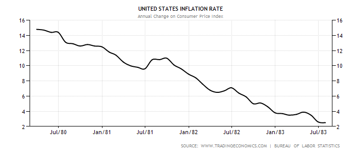 united-states-inflation-cpi (1).png