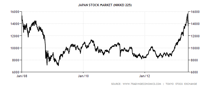 japan-stock-market.png