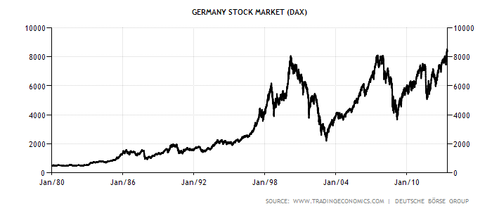 germany-stock-market.png