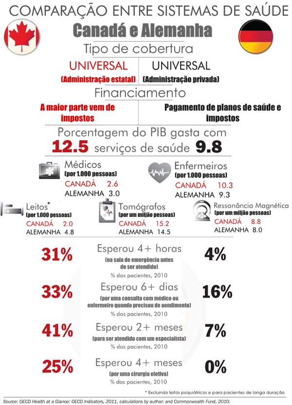 Pesquisa e idades dos participantes do Sul-Americano Sênior comprovam  benefícios do golfe à saúde e aumento da longevidade - ABGS